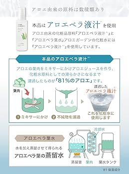 Amazon | 【Amazon.co.jp 限定】ALOE GARDEN 化粧水（アロエ